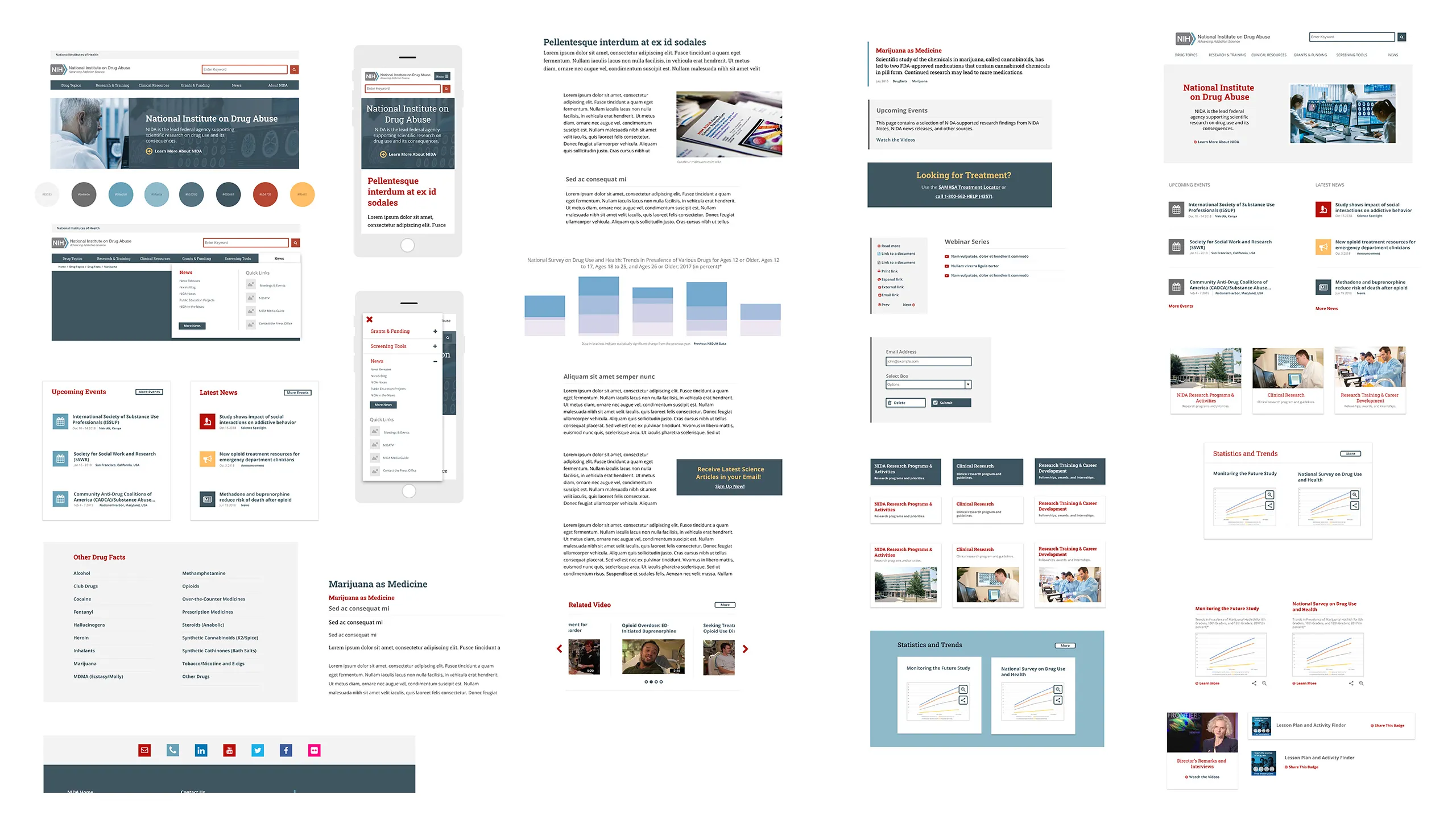 Content Strategy Artifacts