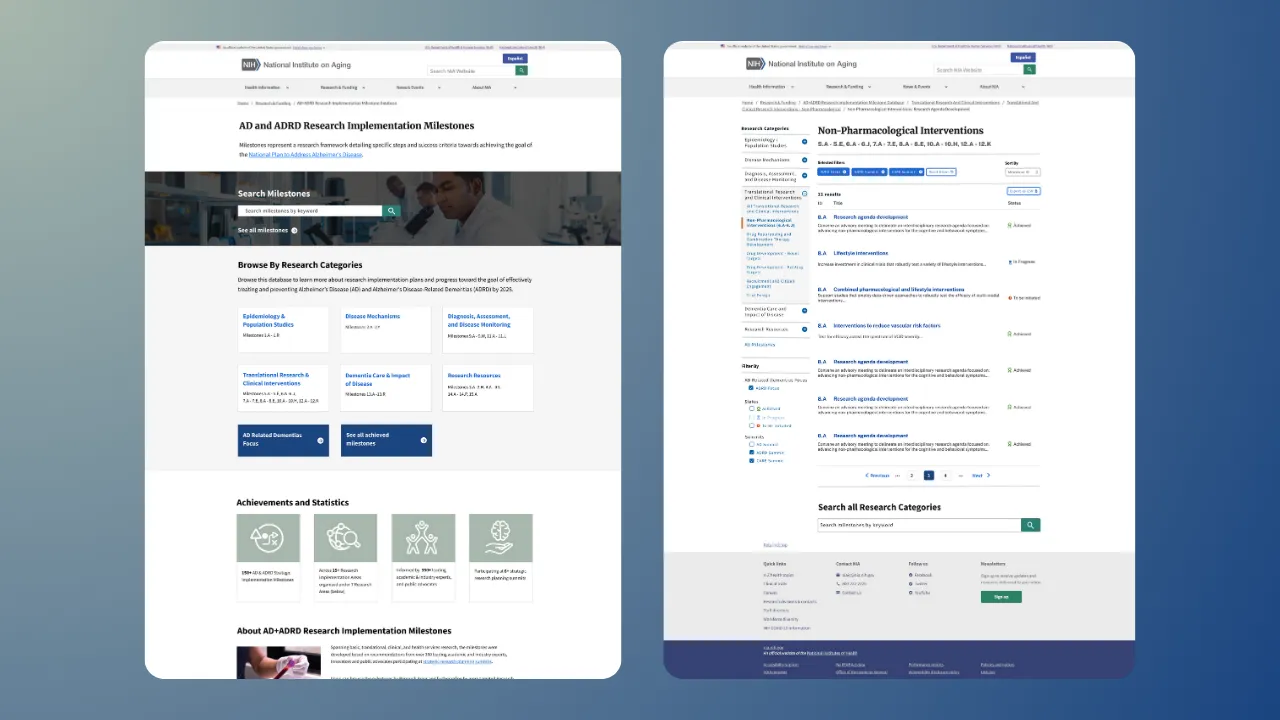 NIA Milestones Database website screenshot