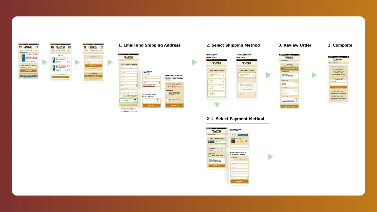 SAMHSA Mobile Check Out website screenshot